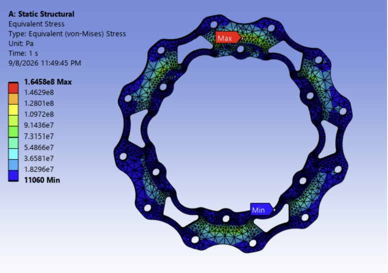 MR27 wheel center — FEA stress result